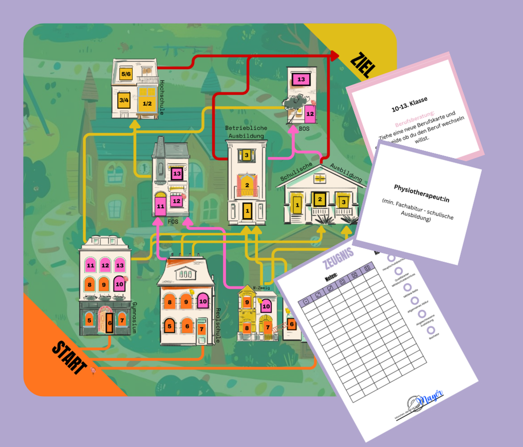 Spielbrett und Komponenten